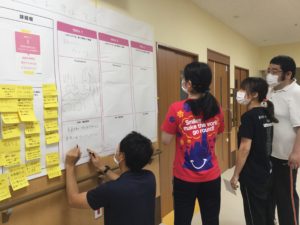 第２ハトホーム備品選定プロジェクト